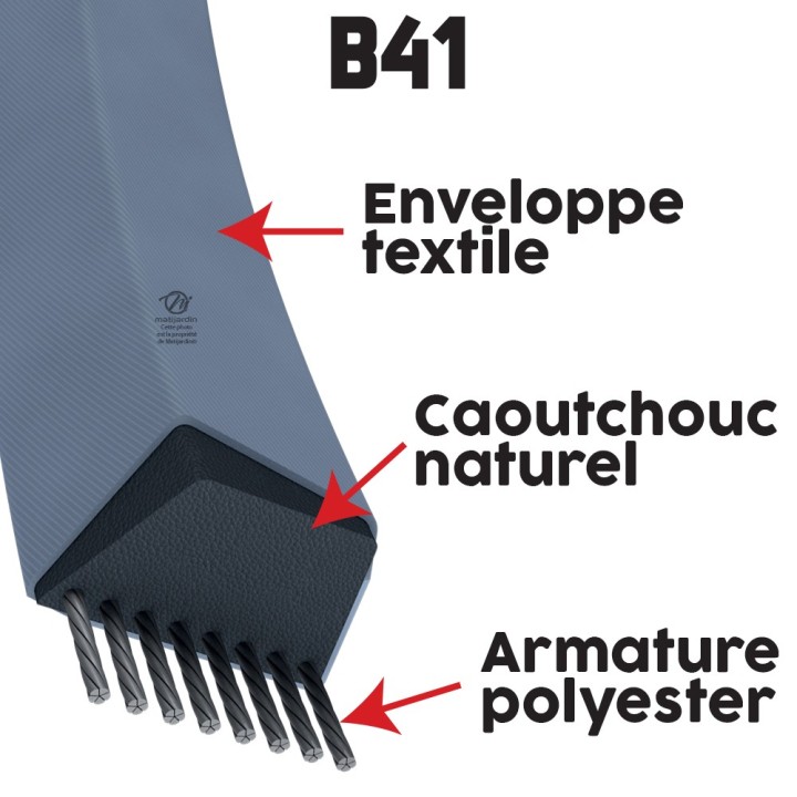Courroie tondeuse Trapézoïdale B41 - 17 mm x 1100 mm