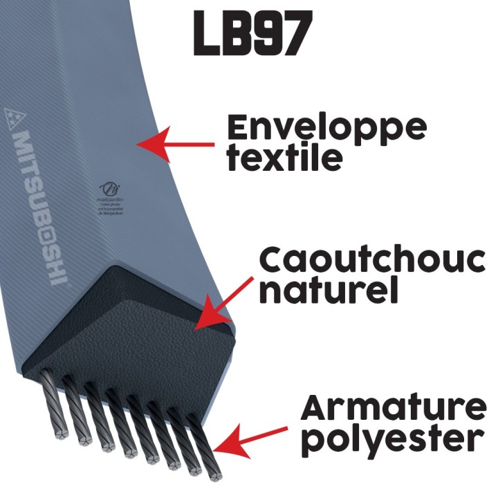 Courroie tondeuse Mitsuboshi LB97 - 16,5 mm x 2475 mm