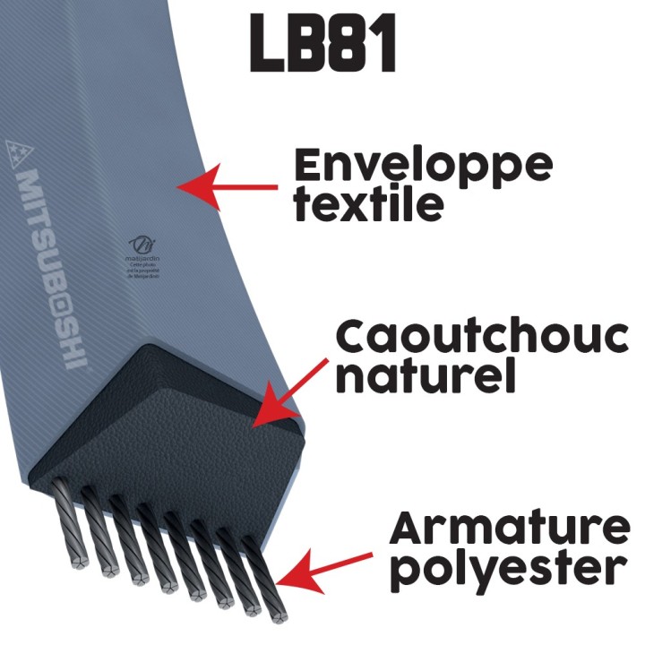 Courroie tondeuse Mitsuboshi LB81 - 16,5 mm x 2069 mm