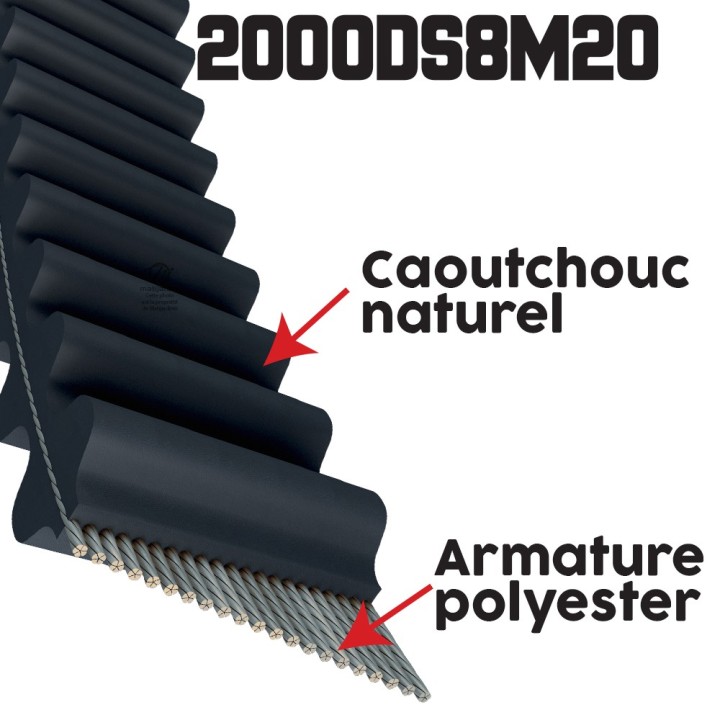 Courroie tondeuse Double denture 2000DS8M20 - 20 mm x 2000 mm