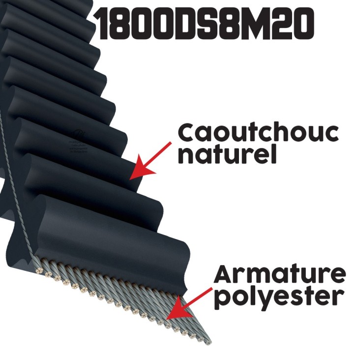 Courroie tondeuse Double denture 1800DS8M20 - 20 mm x 1800 mm