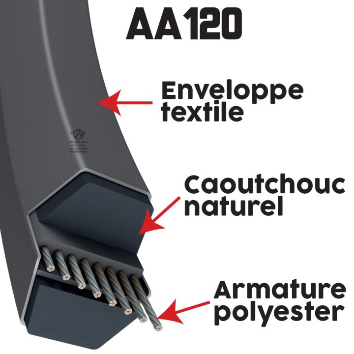 Courroie tondeuse Héxagonale AA120 - 13 mm x 3131 mm