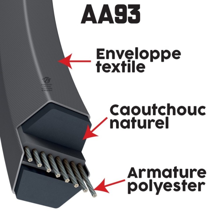 Courroie tondeuse Héxagonale AA93 - 13 mm x 2445 mm