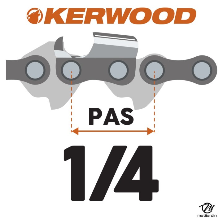 Chaîne Kerwood pour tronçonneuse 1/4" 1,3 mm. Rouleau 25 pieds. Gouge demi carrée