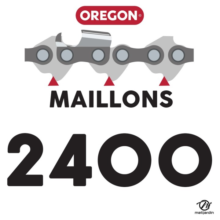 Chaîne Oregon pour tronçonneuse 1/4" 1,3 mm. Rouleau 100 pieds. Gouge profil demi rond