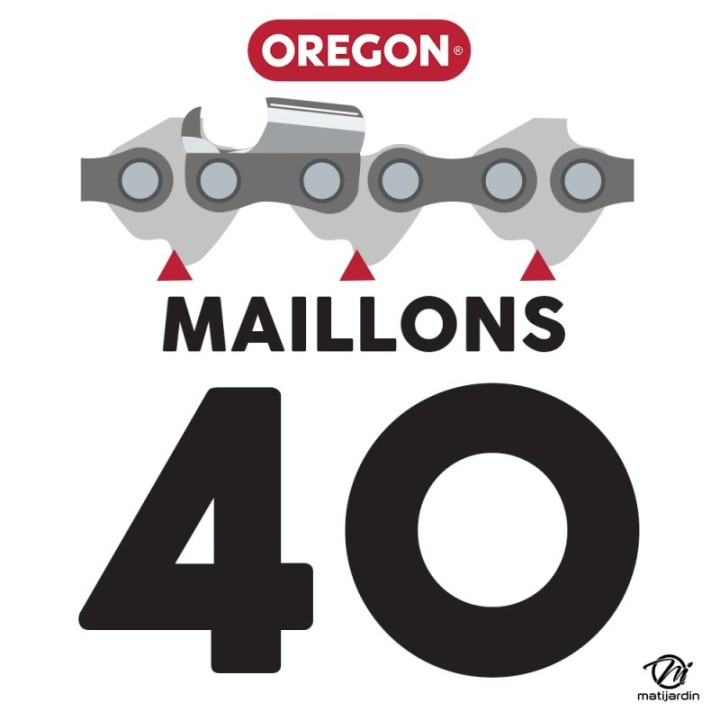 Chaîne Oregon pour tronçonneuse 3/8" 1,1 mm. 40 maillons. Gouge profil demi rond