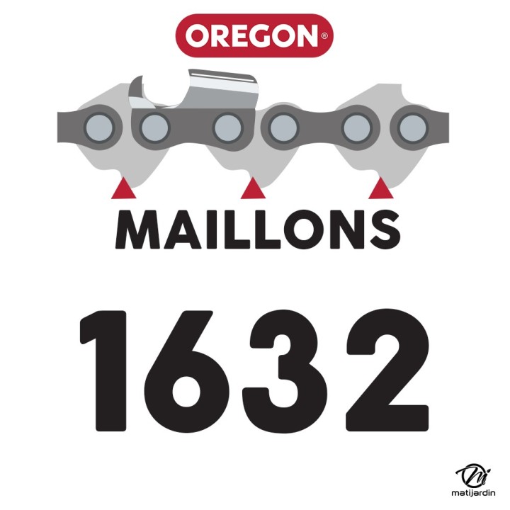 Chaîne Oregon pour tronçonneuse 3/8" 1,1 mm. Rouleau 100 pieds. Gouge profil demi rond