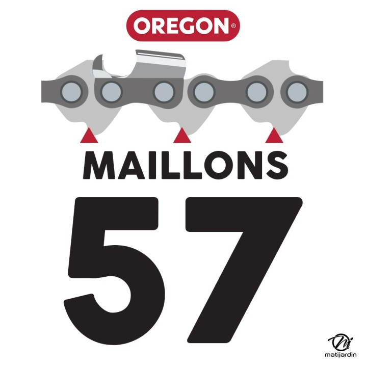 Chaîne Oregon pour tronçonneuse 3/8" 1,3 mm. 57 maillons. Gouge profil demi carré