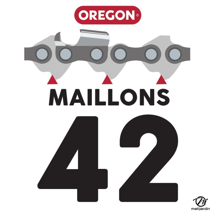 Chaîne Oregon pour tronçonneuse 1/4" 1,3 mm. 42 maillons. Gouge profil demi rond