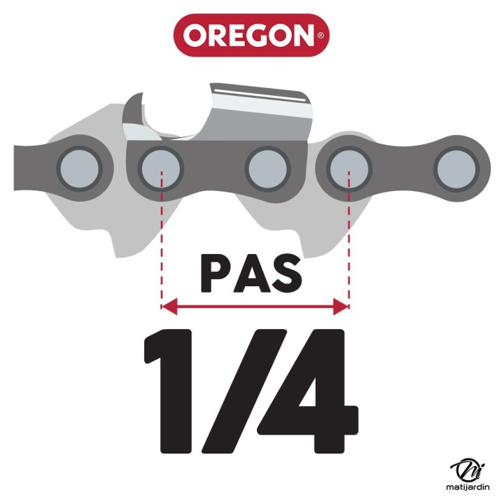 Chaîne Oregon pour tronçonneuse 1/4" 1,3 mm. 48 maillons. Gouge profil demi rond