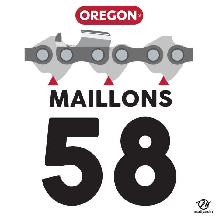 Chaîne Oregon pour tronçonneuse 1/4" 1,3 mm. 58 maillons. Gouge profil demi rond