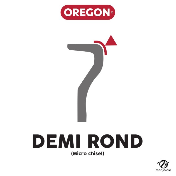 Chaîne Oregon pour tronçonneuse 1/4" 1,3 mm. 58 maillons. Gouge profil demi rond