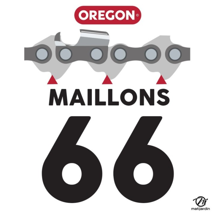 Chaîne Oregon pour tronçonneuse 1/4" 1,3 mm. 66 maillons. Gouge profil demi rond