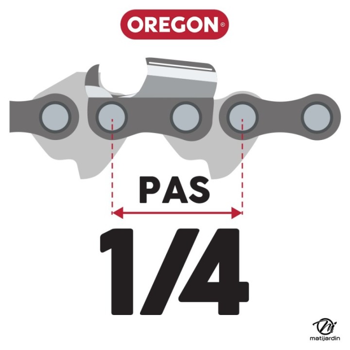 Chaîne Oregon pour tronçonneuse 1/4" 1,3 mm. 66 maillons. Gouge profil demi rond