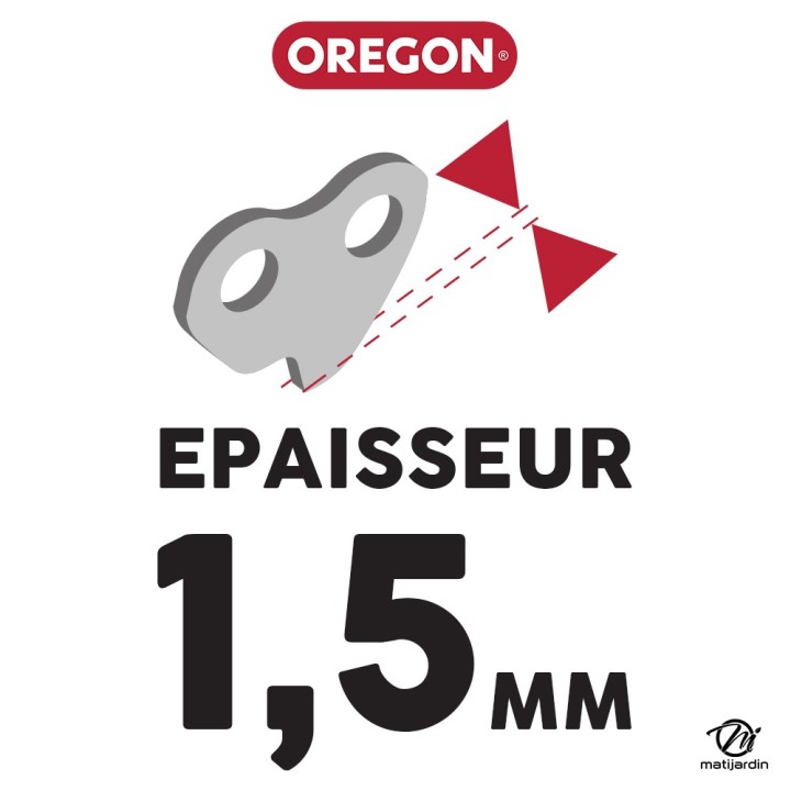 Chaîne Oregon pour tronçonneuse .325" 1,5 mm. 63 maillons. Gouge profil demi rond