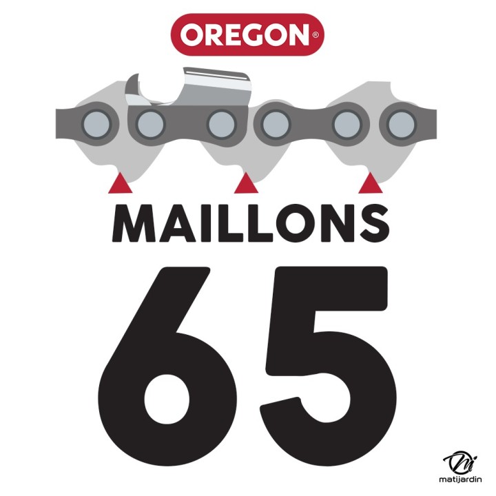 Chaîne Oregon pour tronçonneuse .325" 1,5 mm. 65 maillons. Gouge profil demi rond