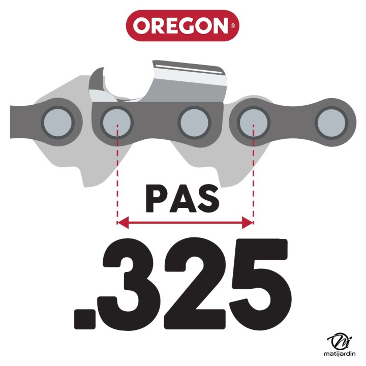 Chaîne Oregon pour tronçonneuse .325" 1,5 mm. 72 maillons. Gouge profil demi rond