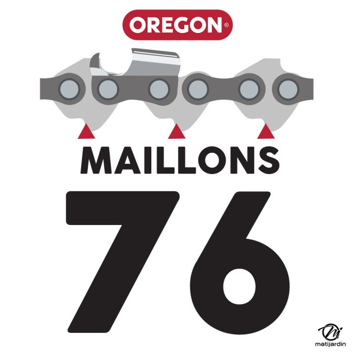 Chaîne Oregon pour tronçonneuse .325" 1,5 mm. 76 maillons. Gouge profil demi rond