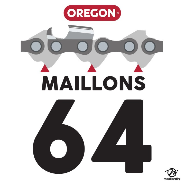 Chaîne Oregon pour tronçonneuse .325" 1,5 mm. 64 maillons. Gouge profil carré