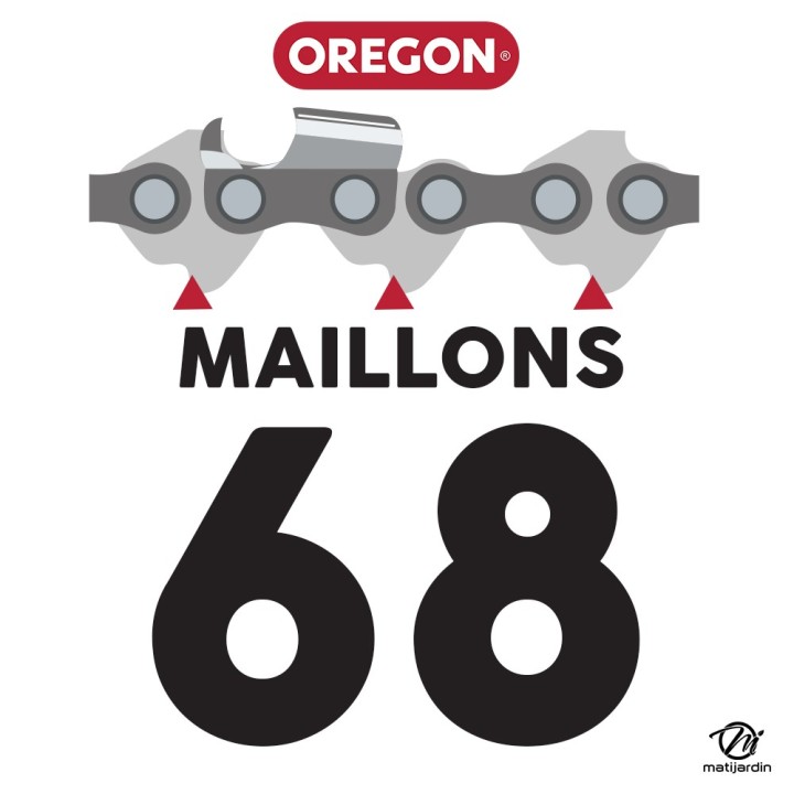 Chaîne Oregon pour tronçonneuse .325" 1,5 mm. 68 maillons. Gouge profil carré. Super 20