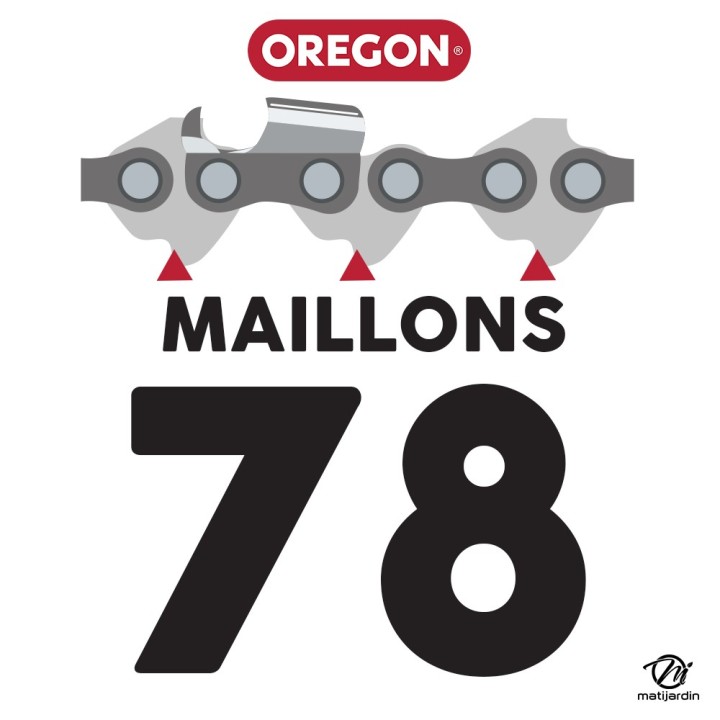 Chaîne Oregon pour tronçonneuse .325" 1,5 mm. 78 maillons. Gouge profil carré. Super 20