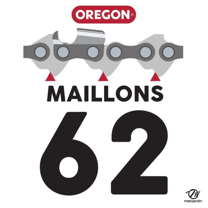 Chaîne Oregon pour tronçonneuse .325" 1,6 mm. 62 maillons. Gouge profil demi rond