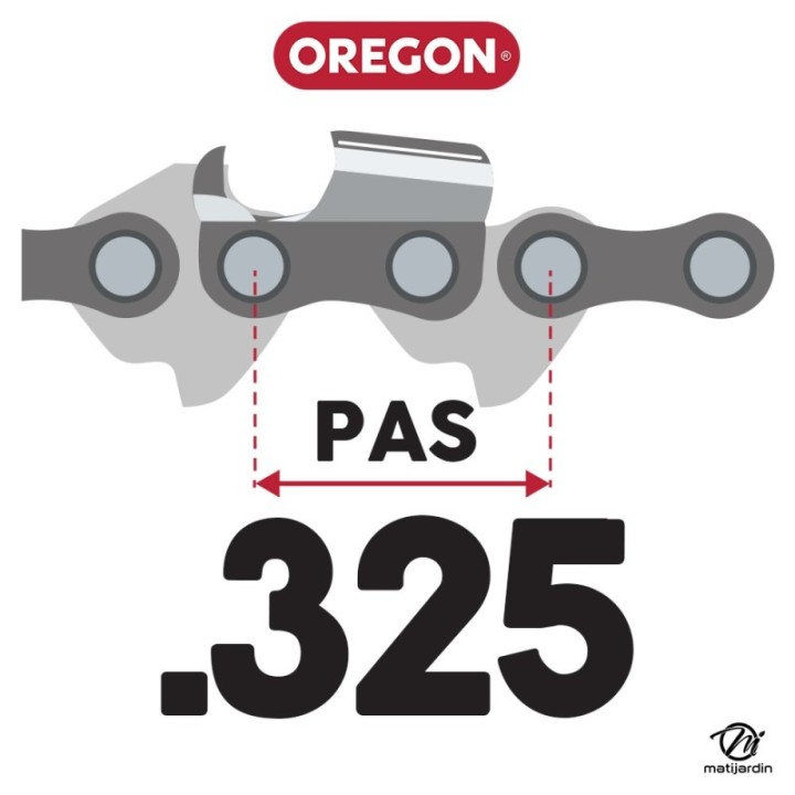 Chaîne Oregon pour tronçonneuse .325" 1,6 mm. 62 maillons. Gouge profil demi rond