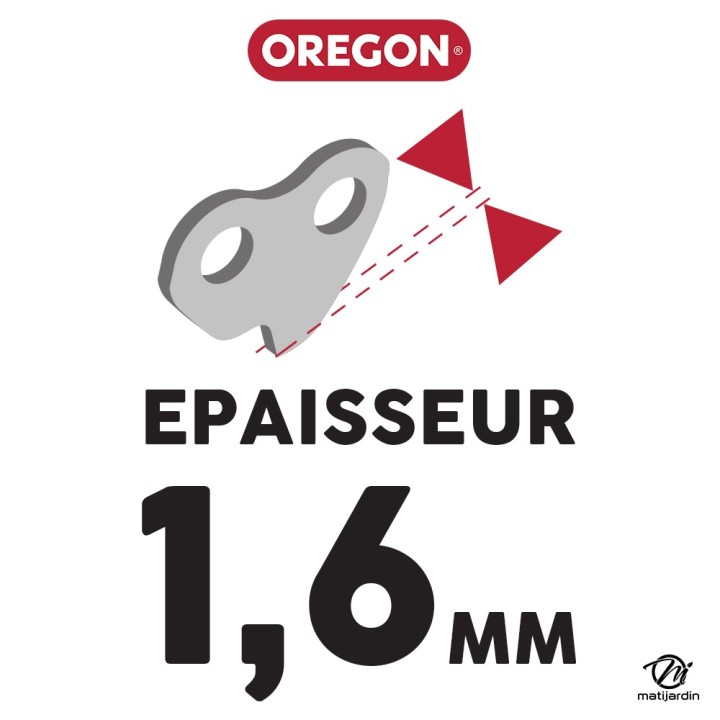 Chaîne Oregon pour tronçonneuse .325" 1,6 mm. 68 maillons. Gouge profil demi rond