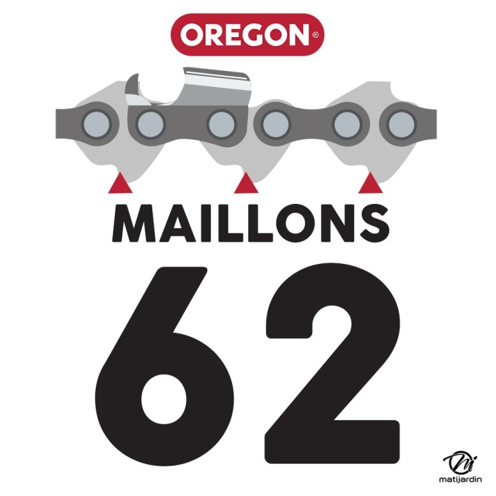 Chaîne Oregon pour tronçonneuse .325" 1,6 mm. 62 maillons. Gouge profil carré. Super 20