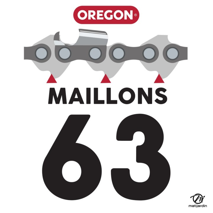 Chaîne Oregon pour tronçonneuse .325" 1,6 mm. 63 maillons. Gouge profil carré. Super 20