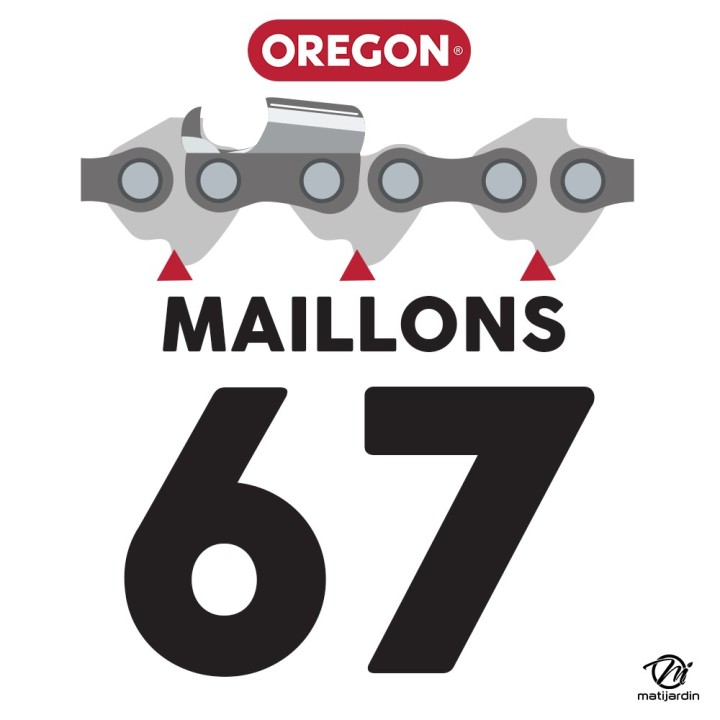 Chaîne Oregon pour tronçonneuse .325" 1,6 mm. 67 maillons. Gouge profil carré. Super 20