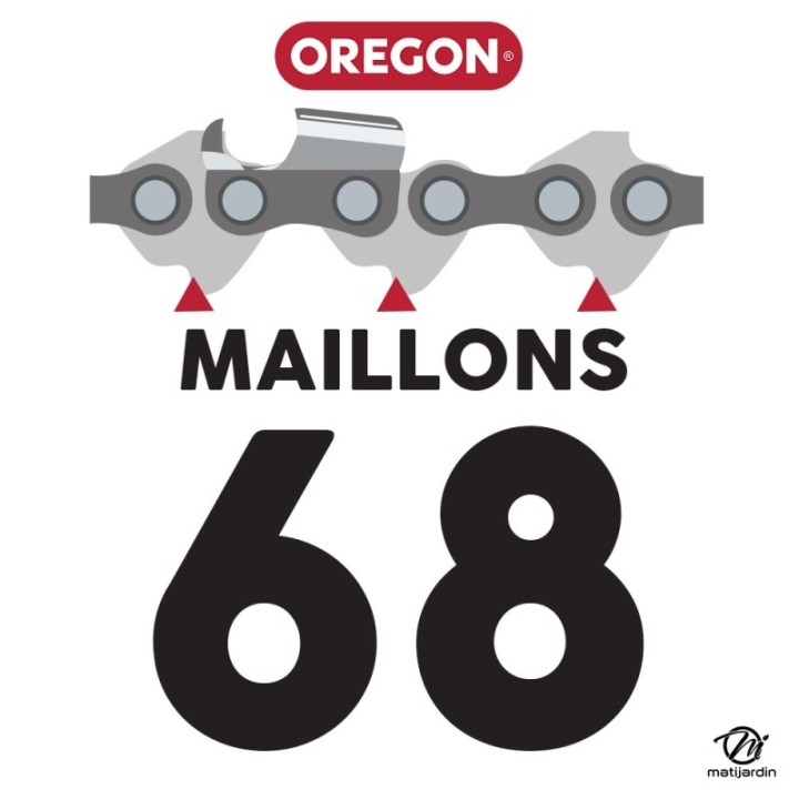 Chaîne Oregon pour tronçonneuse .325" 1,6 mm. 68 maillons. Gouge profil carré. Super 20