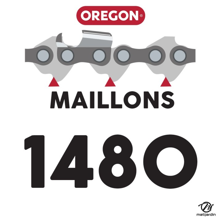 Chaîne Oregon pour tronçonneuse 404" 1,6 mm. Rouleau 100 pieds. Gouge profil rond