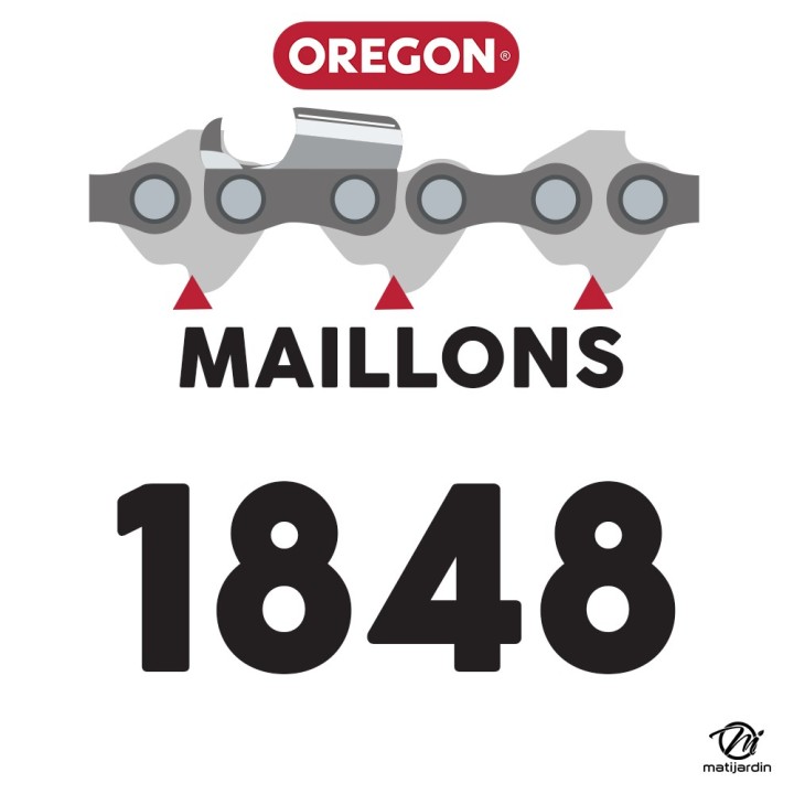 Chaîne Oregon pour tronçonneuse .325" 1,5 mm. Rouleau 100 pieds. Gouge profil carré