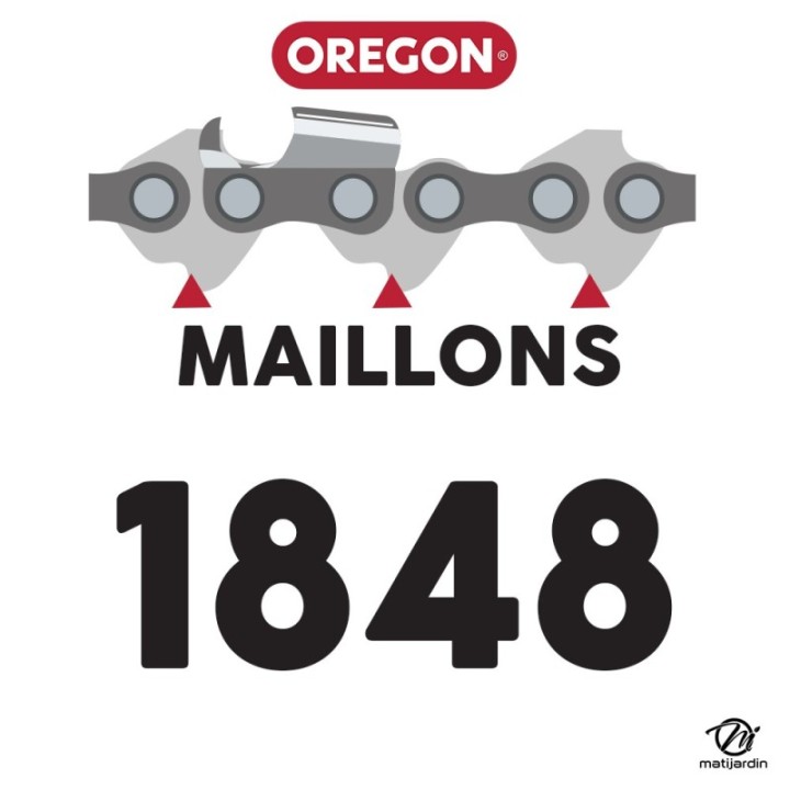 Chaîne Oregon pour tronçonneuse .325" 1,6 mm. Rouleau 100 pieds. Gouge profil carré. Super 20