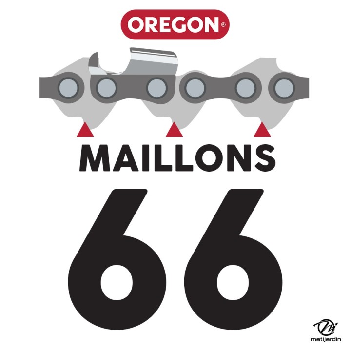 Chaîne Oregon pour tronçonneuse .325" 1,3 mm. 66 maillons. Gouge profil demi rond