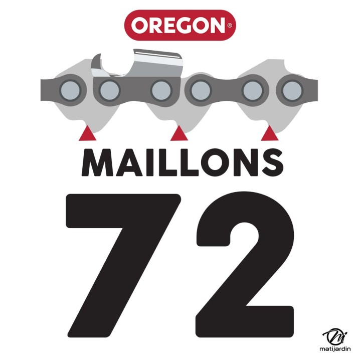 Chaîne Oregon pour tronçonneuse .325" 1,3 mm. 72 maillons. Gouge profil demi rond