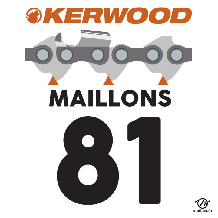 Guide tronçonneuse Kerwood 50 cm .325" 1,6 mm. 81 maillons. 20C4KLWE