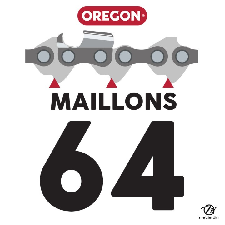 Guide tronçonneuse Oregon 38 cm. .325" 1,5 mm 64 maillons 158SLGK095 Pro Lite