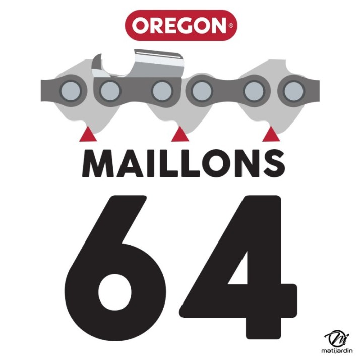 Guide tronçonneuse Oregon 38 cm. .325" 1,5 mm 64 maillons 158SLGK041 Pro Lite