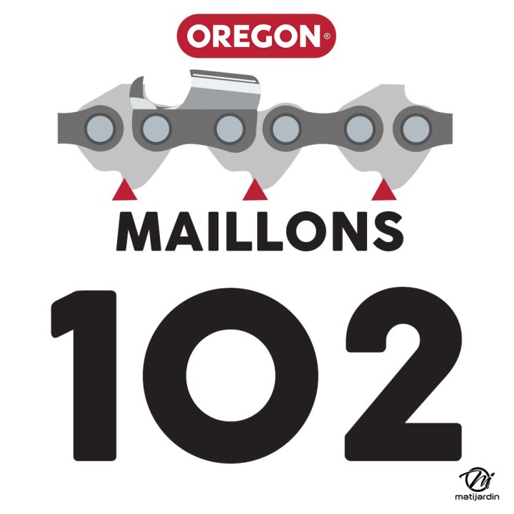 Guide tronçonneuse Oregon 75 cm. 3/8" 1,5 mm 102 maillons 308RNDD009 Power Match