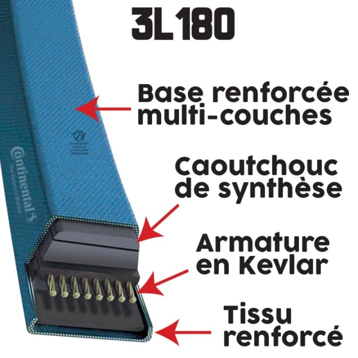Courroie tondeuse 3L180 Continental Kevlar - 9,5 x 6 x 457  mm