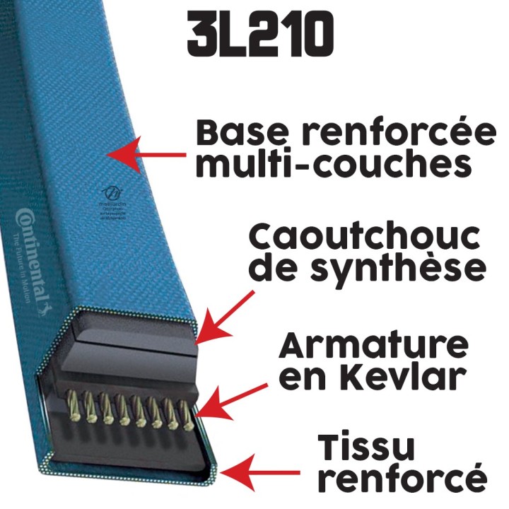 Courroie tondeuse 3L210 Continental Kevlar - 9,5 x 6 x 533 mm
