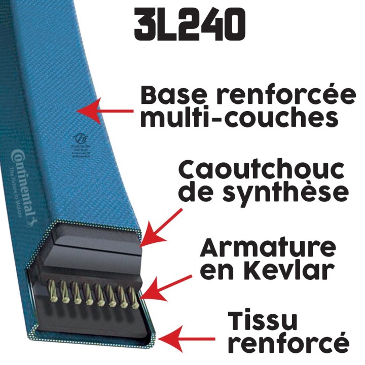 Courroie tondeuse 3L240 Continental Kevlar - 9,5 x 6 x 610 mm