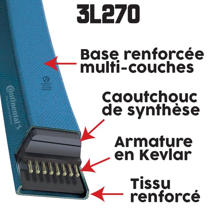 Courroie tondeuse 3L270 Continental Kevlar - 9,5 x 6 x 686 mm