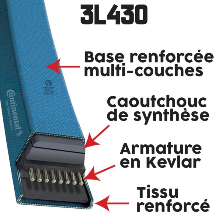 Courroie tondeuse 3L430 Continental Kevlar - 9,5 x 6 x 1092  mm