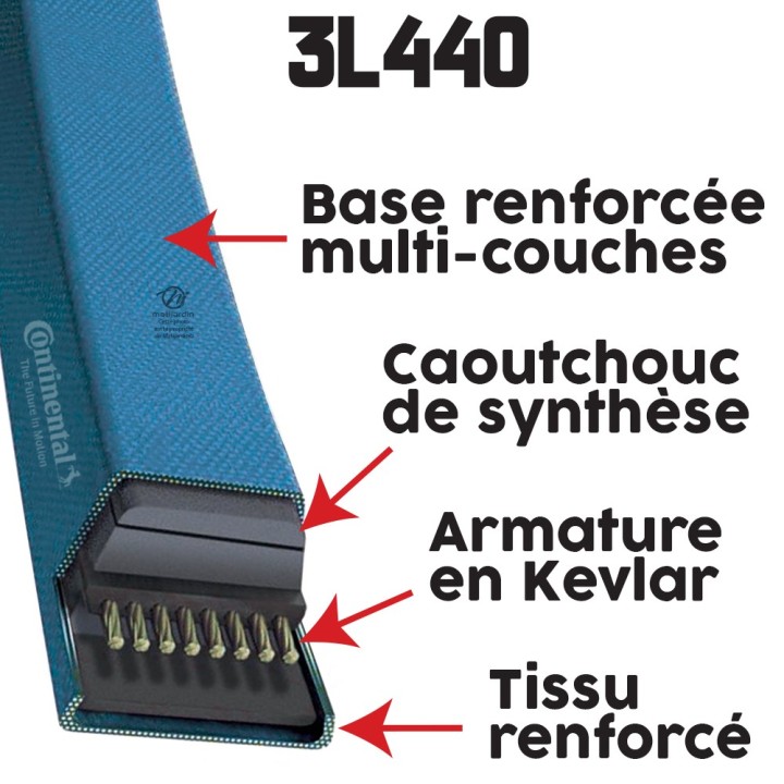 Courroie tondeuse 3L440 Continental Kevlar - 9,5 x 6 x 1118  mm