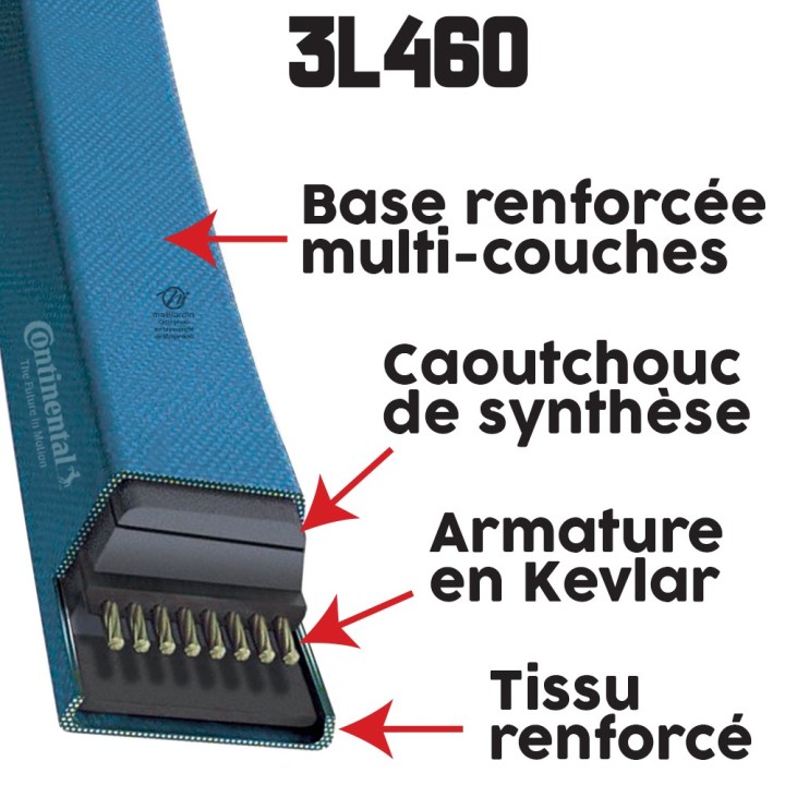 Courroie tondeuse 3L460 Continental Kevlar - 9,5 x 6 x 1168  mm