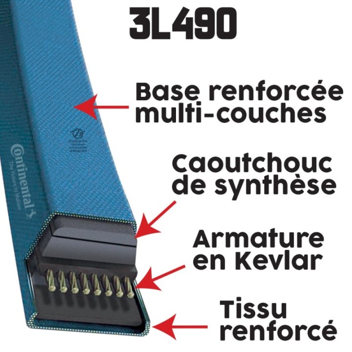 Courroie tondeuse 3L490 Continental Kevlar - 9,5 x 6 x 1245  mm