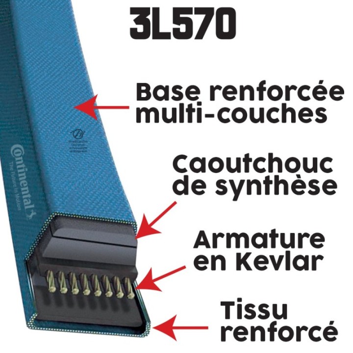 Courroie tondeuse 3L570 Continental Kevlar - 9,5 x 6 x 1448  mm